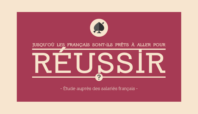 Êtes-vous prêts à tout pour réussir votre carrière ?