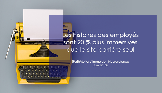 La puissance du storytelling dans le recrutement