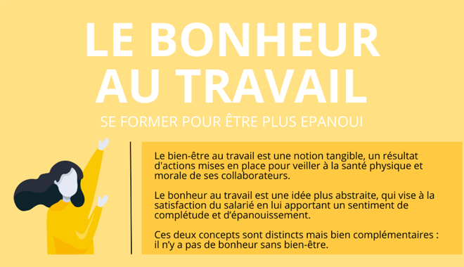 Bonheur au travail : et si la formation était la réponse ?