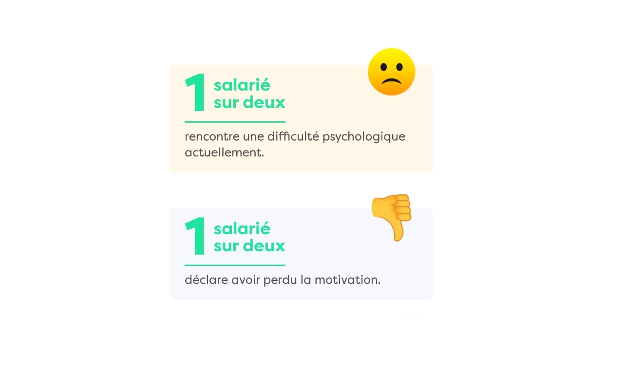 sante-mentale-retention-salaries