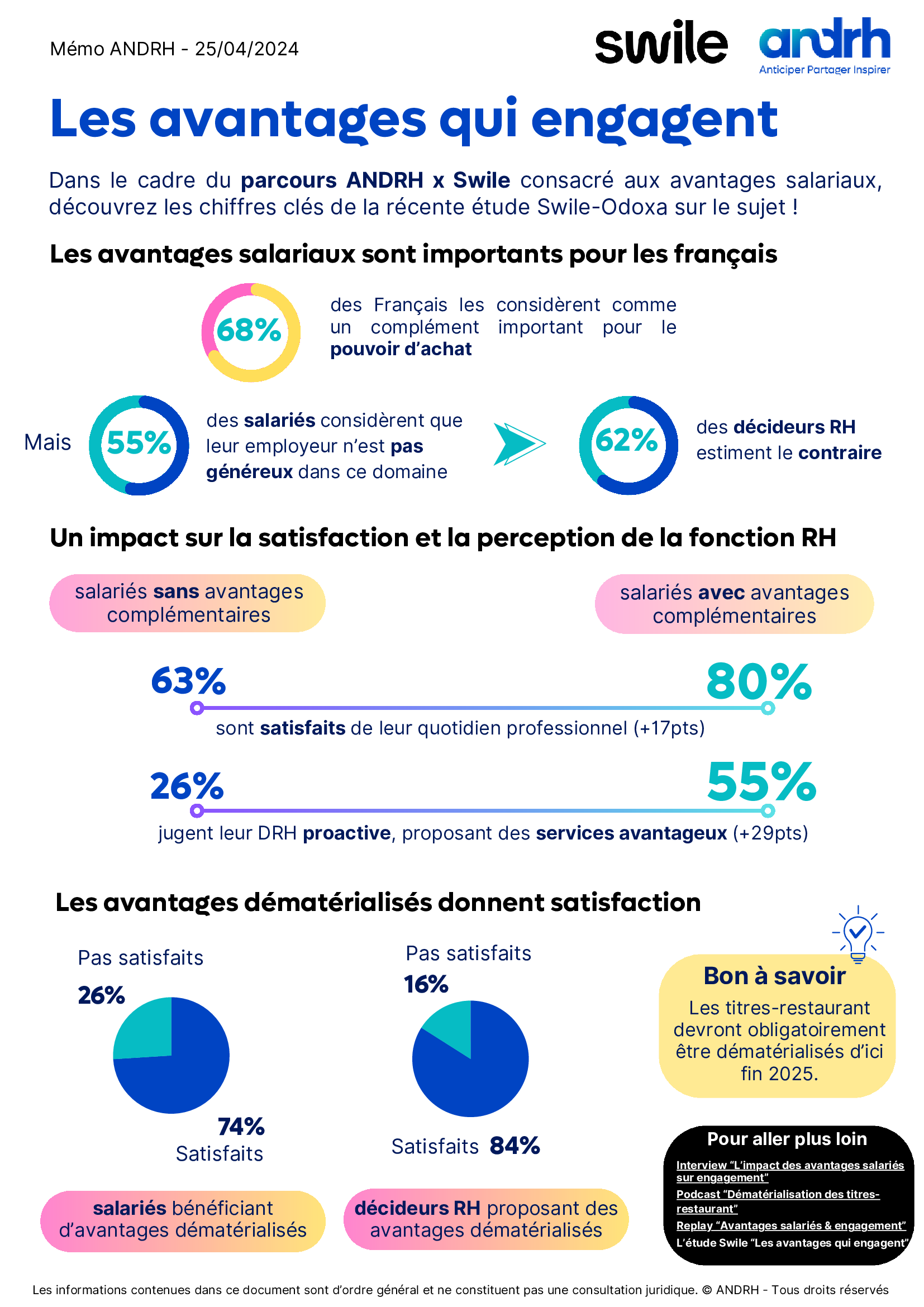 Avantages salariaux : un levier de satisfaction pour les collaborateurs