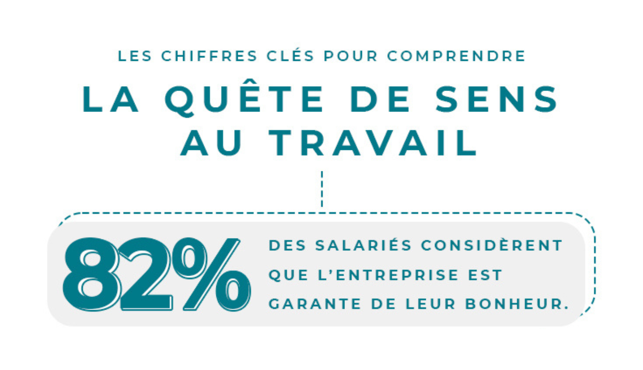 Donner du sens au travail : le levier clé pour fidéliser et performer