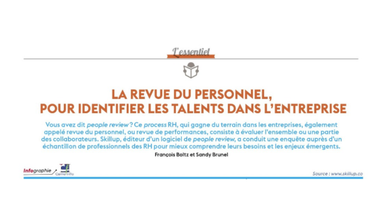 Revue de performances : un outil pour accompagner les talents