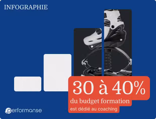 Coaching en entreprise, entre performance collective et épanouissement individuel