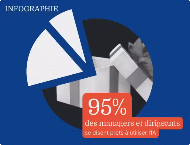 Managers et IA : un défi de confiance