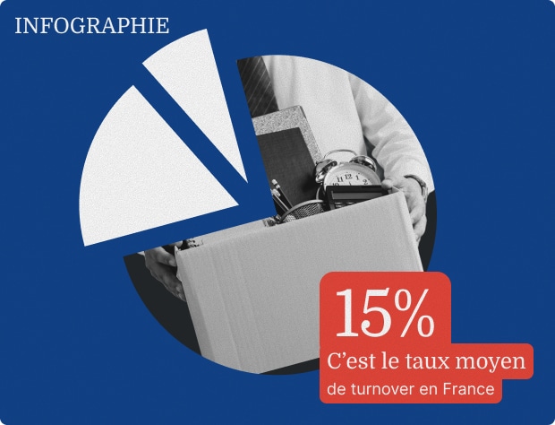 Turnover : le symptôme d’une attractivité sous tension