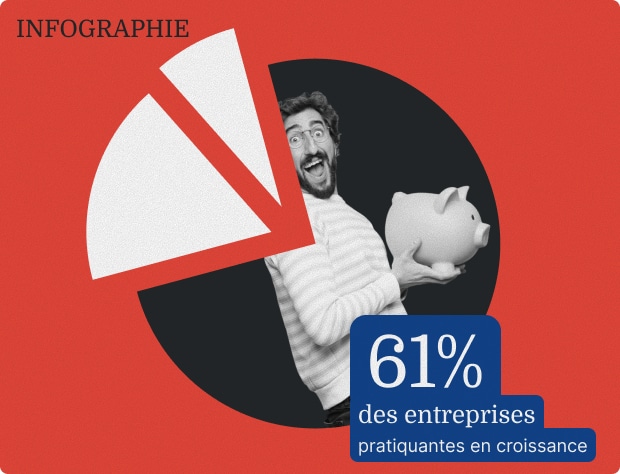 L'expérience collaborateur, secret de croissance le mieux gardé des RH