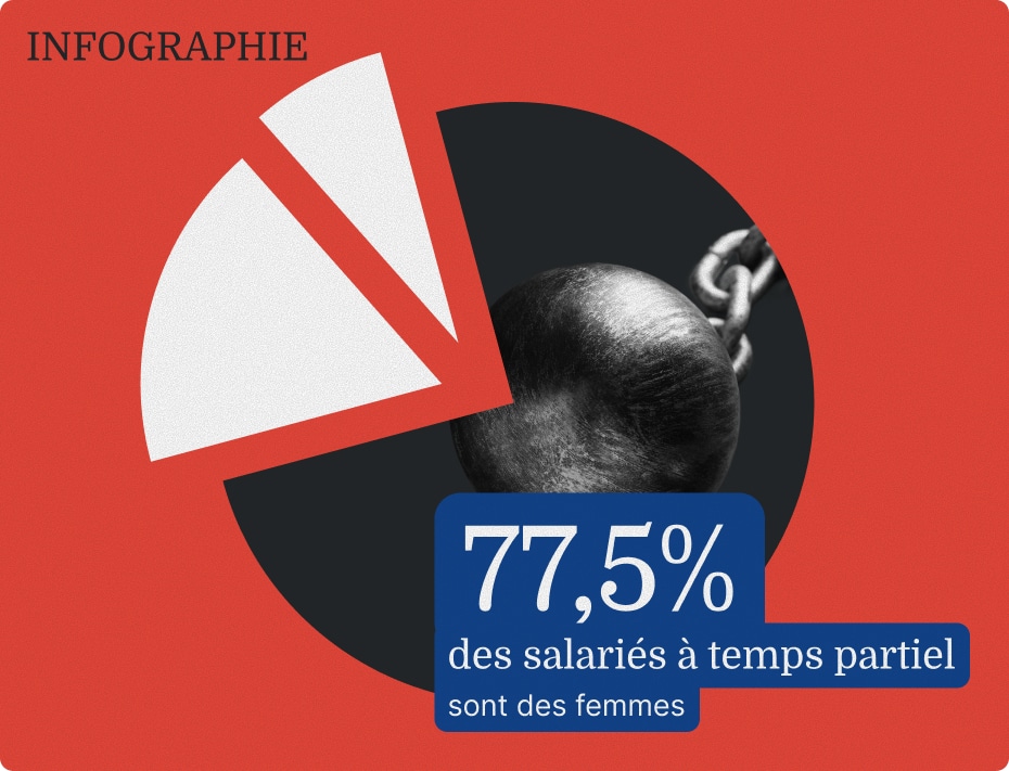 Femmes-hommes au travail : des inégalités à tous les étages