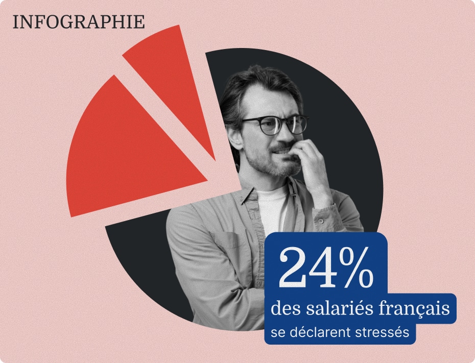 Stress au travail : silence, on souffre