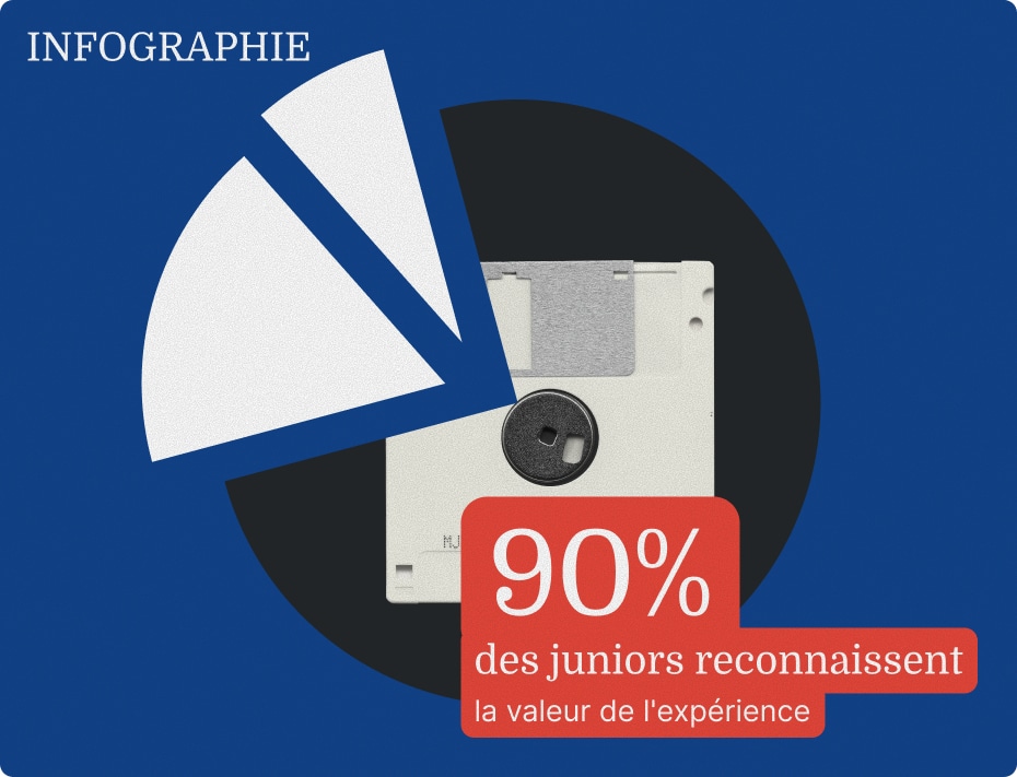 4 bonnes raisons de recruter des seniors