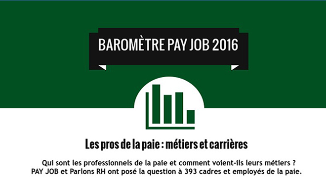 Infographie PAY JOB