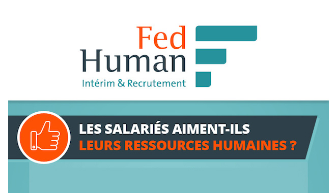 les salariés aiment-ils leurs ressources humaines ?