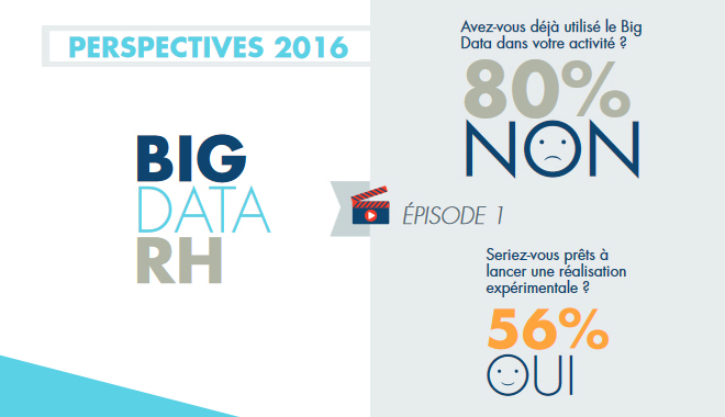 Infographie sur le Big Data RH en 2016