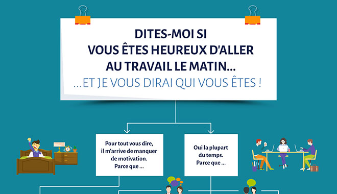 infographie sur le bien-être au travail