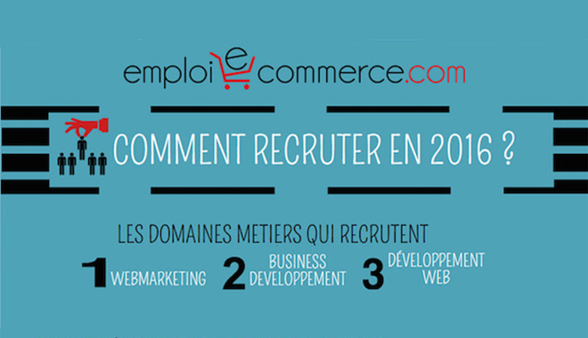 visuel infographie recruter en 2016