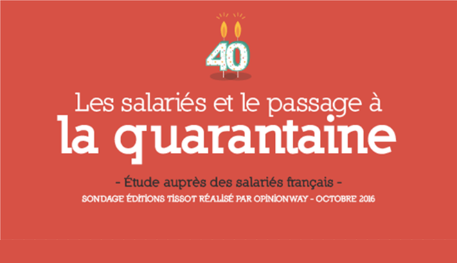 Les salariés et le passage à la quarantaine