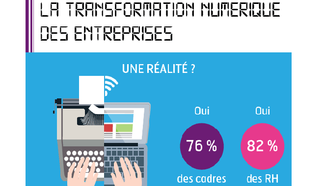 infographie transformation numérique des entreprises