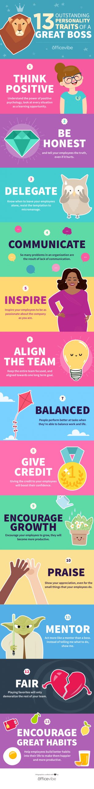 infographie détaillant les 13 qualités d'un bon manager
