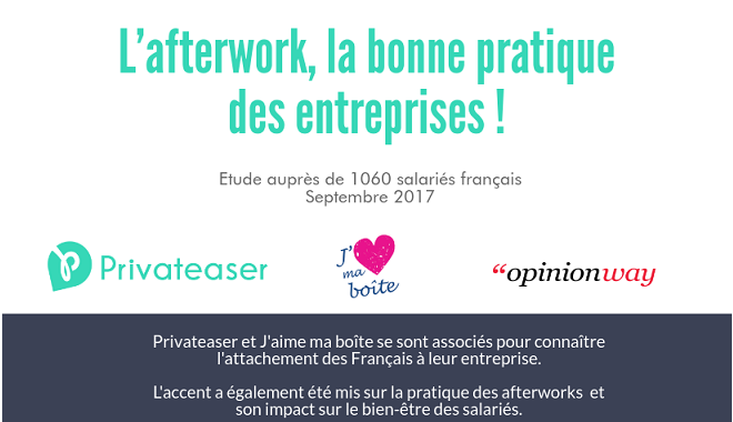 L'afterwork favorise le bien-être dans l'entreprise selon l'étude OpinionWay pour Privateaser et J'aime ma boite