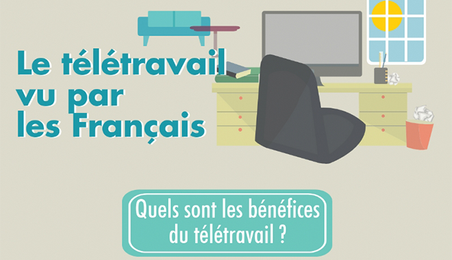 Comment est perçu le télétravail par les Français