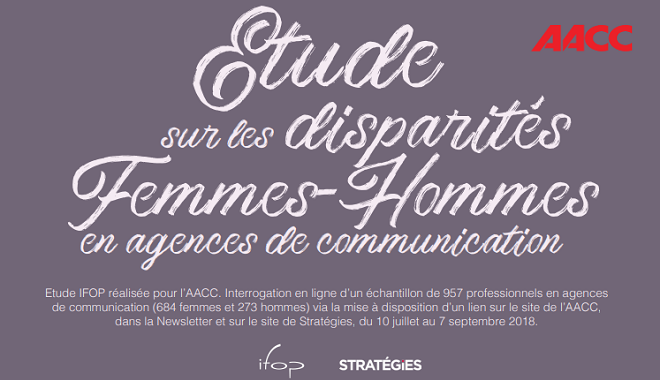 infographie értude sur la disparité homme femme en agence de communication