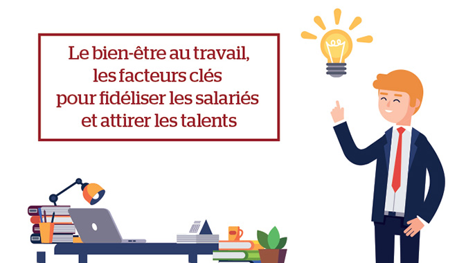 Les Français et le bien-être au travail