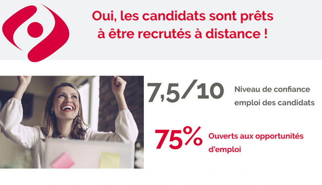 Recrutement à distance : les candidats se disent prêts