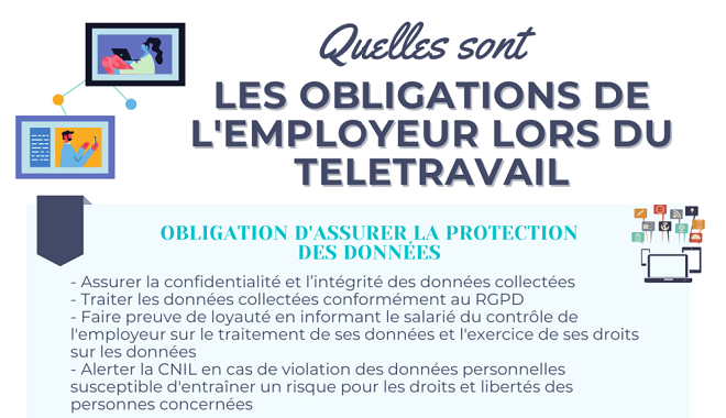 Télétravail et numérique : quelles sont les obligations de l'employeur ?