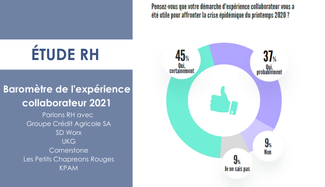 Les 3 grandes tendances de l’expérience collaborateur en 2021