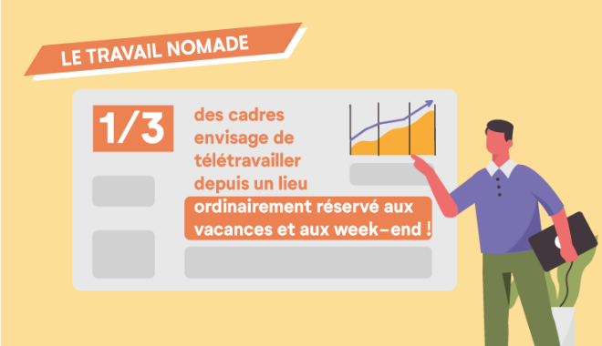 Télétravail et lieu de vacances mythe ou réalité