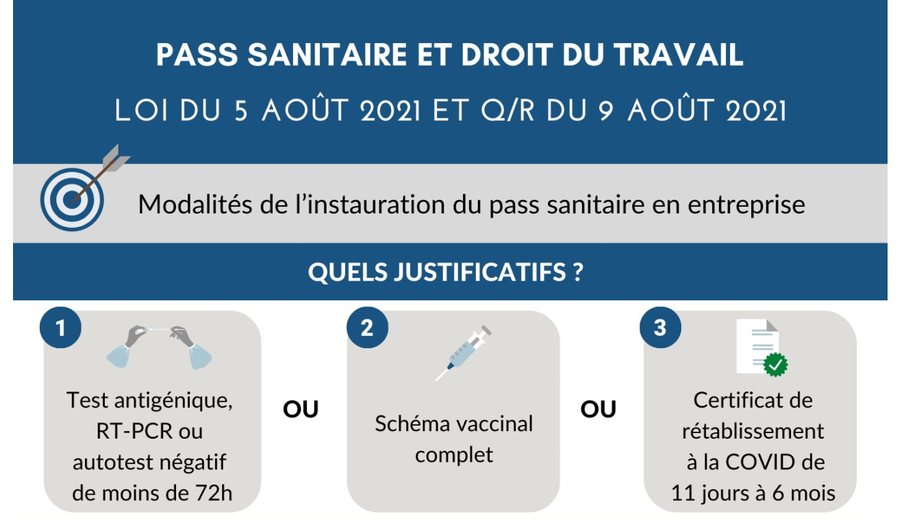 Passe sanitaire pour les salariés en contact avec du public : comment ça marche ?