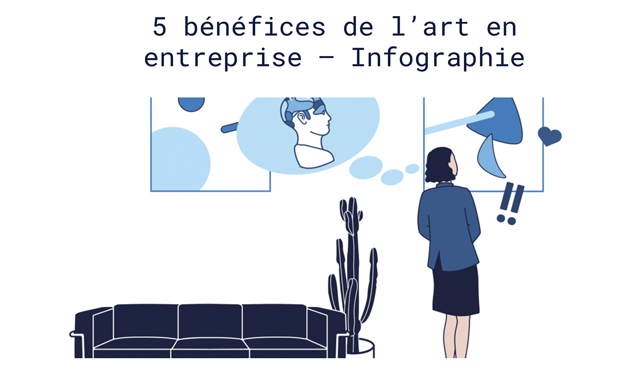 art en entreprise