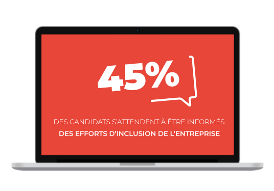 Vignette de l'infographie Handicap en entreprise : il est temps d'opérer des recrutements inclusifs