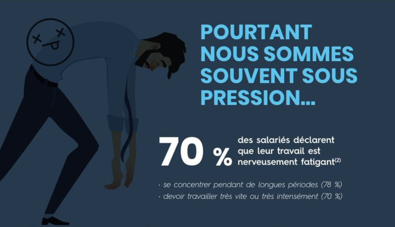 infographie-stress-travail