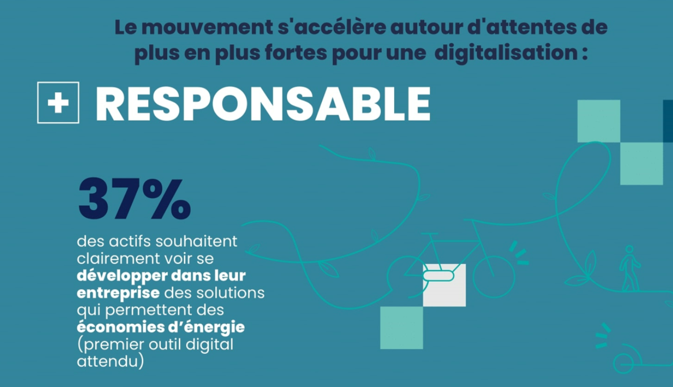 digitalisation plus responsable