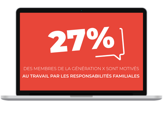 infographie génération x au travail