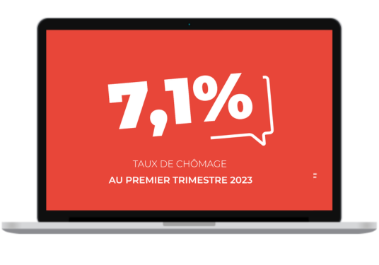 Vignette de l'infographie Objectif plein emploi : le travail et l’emploi depuis 2017
