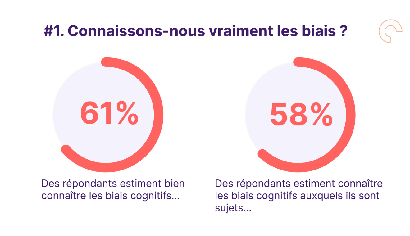 Visuel de l'infographie La place de l’intuition et l’impact des biais cognitifs dans le recrutement