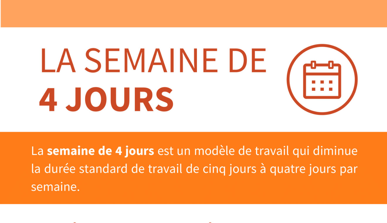 La semaine de 4 jours, une petite révolution à venir ?