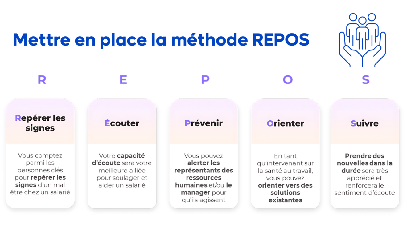 Santé mentale - Comment aider un salarié qui traverse un moment difficile ?