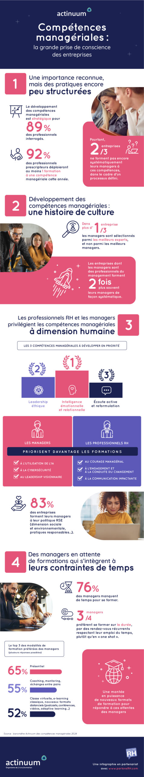 Compétences managériales, la prise de conscience des entreprises