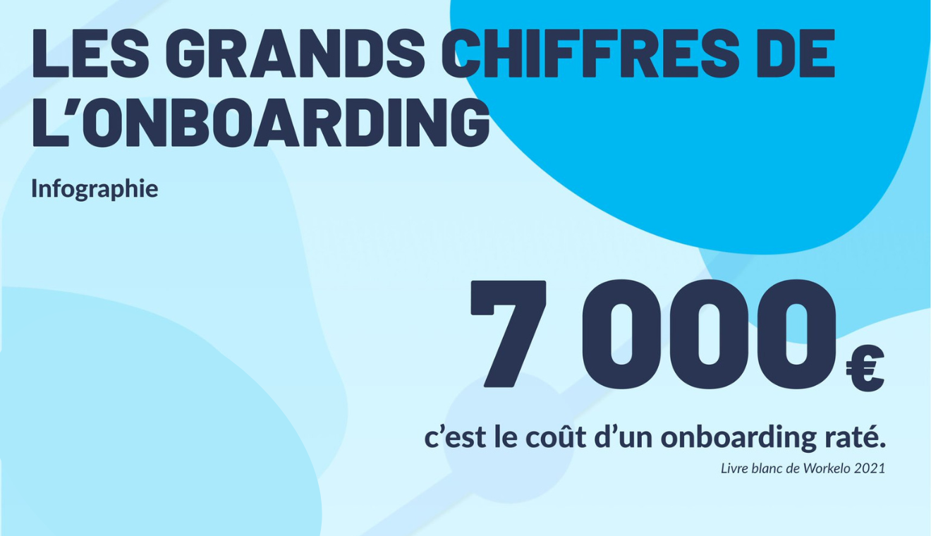 Les grands chiffres de l’onboarding