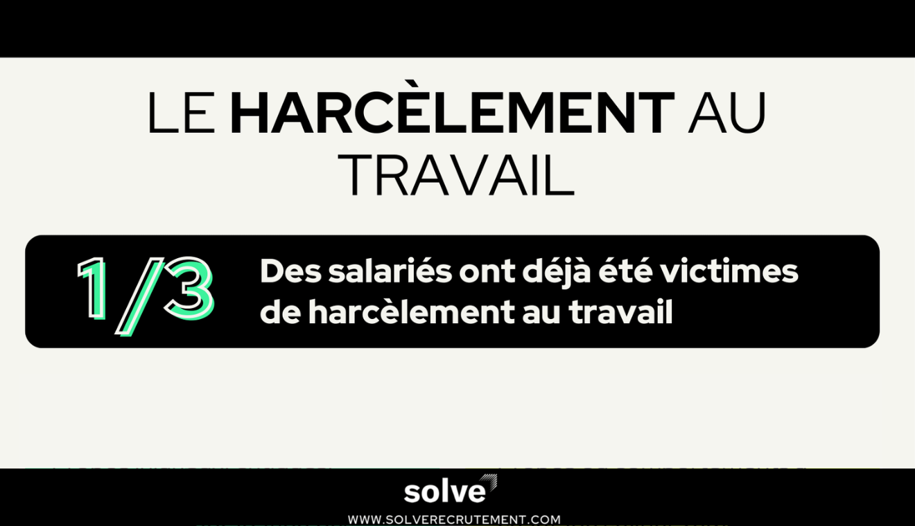 Le harcèlement au travail : comprendre et agir