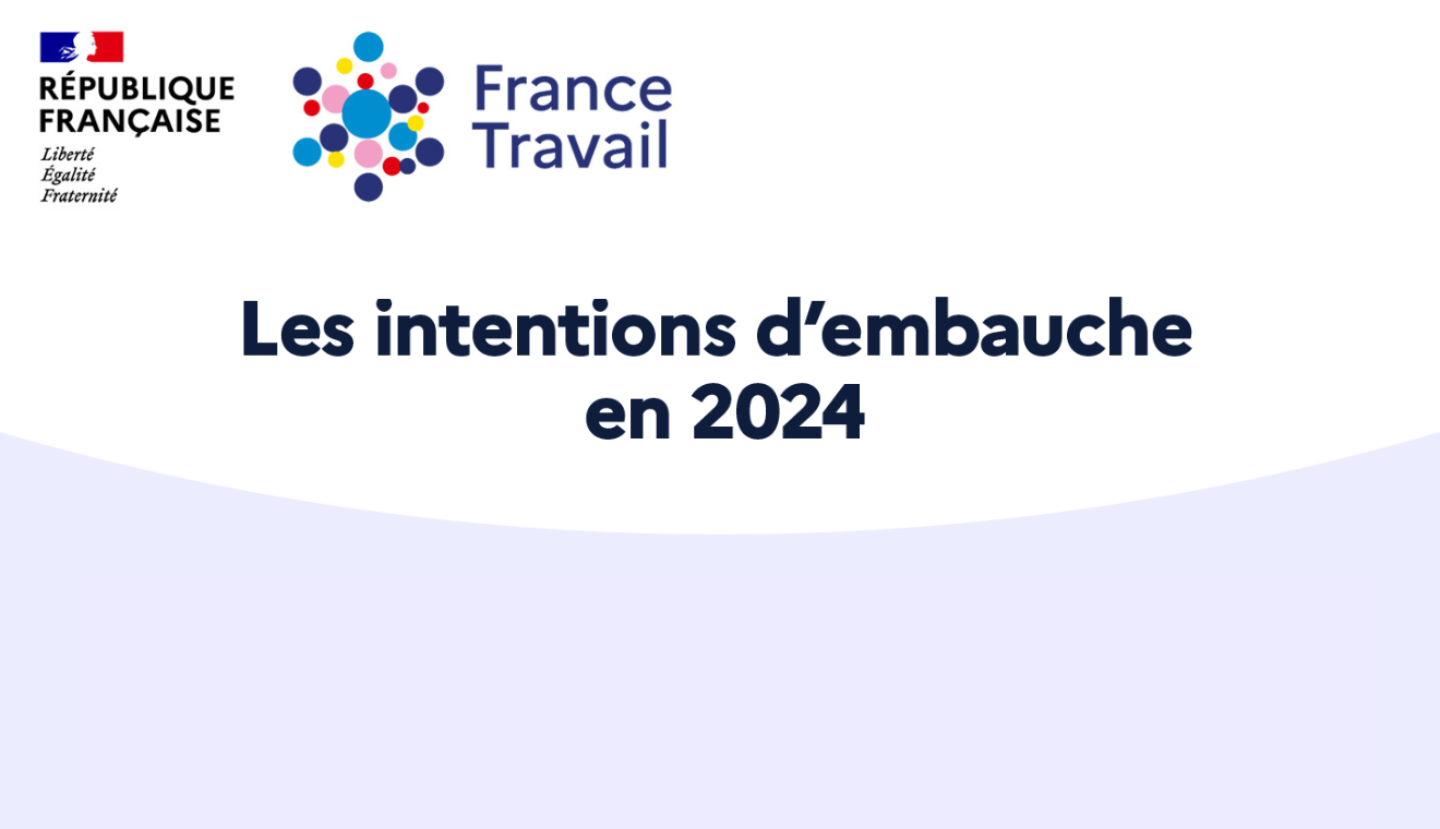 Recrutement : les intentions d’embauche en 2024