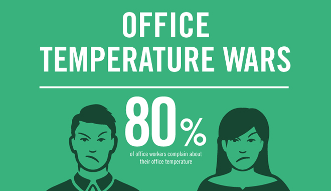 Téléchargement gratuit Images Qvt La Guerre De La Temperature Au Bureau Est Declaree actualisé par