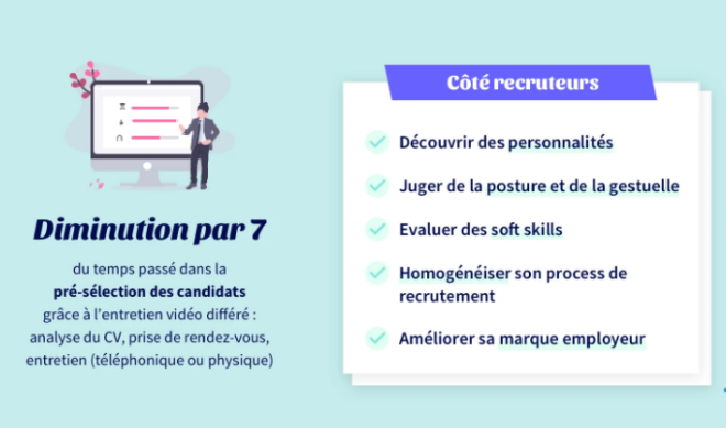 Recrutement et entretien vidéo différé : pourquoi passer le cap ?